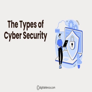 The Types of Cyber Security - Digitdefence