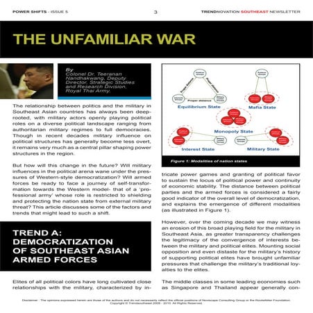 The unfamiliar war