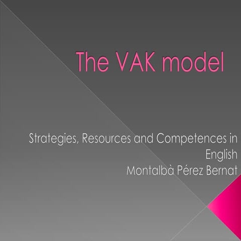 The vak model