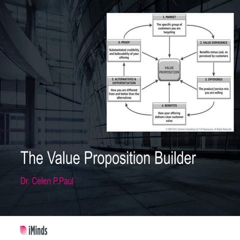 The value proposition builder