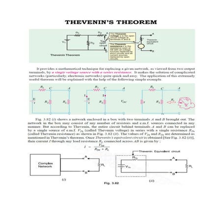 Thevenin theorem