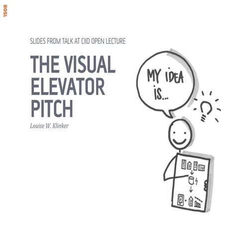 The visual elevator pitch