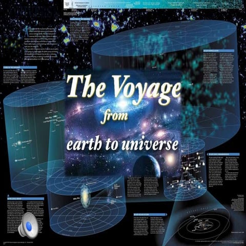 The voyage