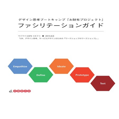 デザイン思考ブートキャンプ「お財布プロジェクト（The wallet project）」ファシリテーションガイド（ワイワイ cafe コネクト ◆ 201...