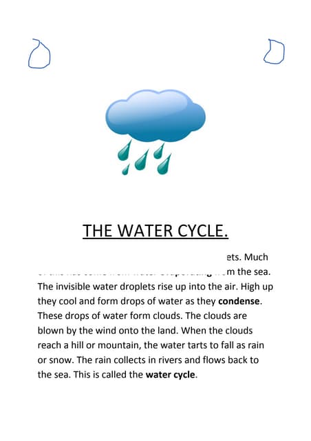 Water Cycle Poems Short