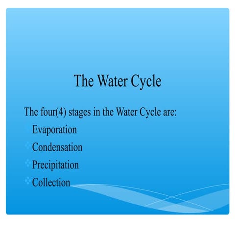 The water cycle ppt