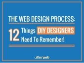 The Web Design Process: 12 Things D...