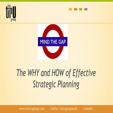 The Why and How of Effective Strategic Planning | PPT