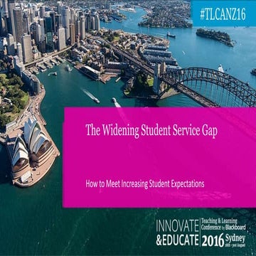 The Widening Student Service Gap - Michael Zastudil, Blackboard