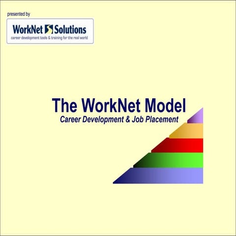 The WorkNet Model- What is it?