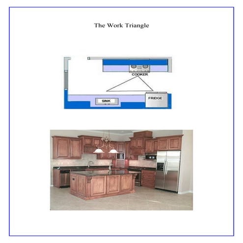 The work triangle | DOC