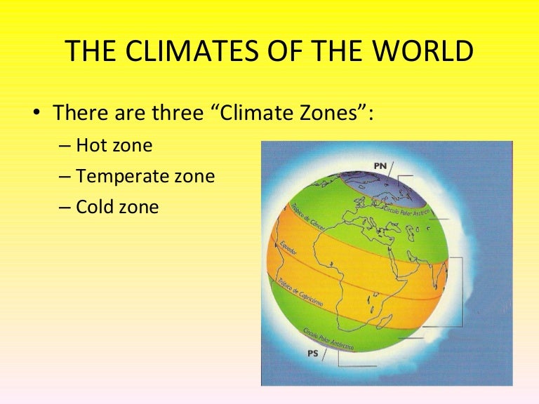 The climates of the world