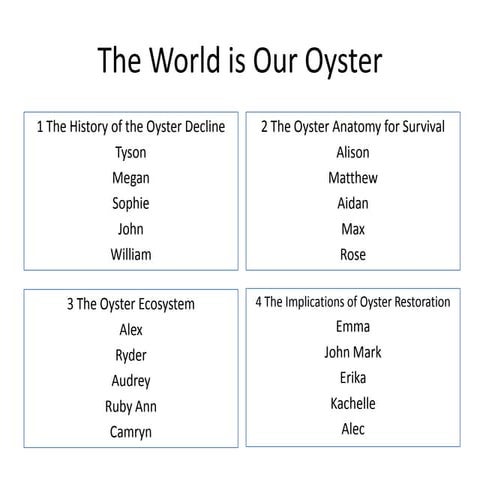 The world is our oyster