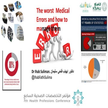 the worst  Medical Errors and how to mange them.pptx