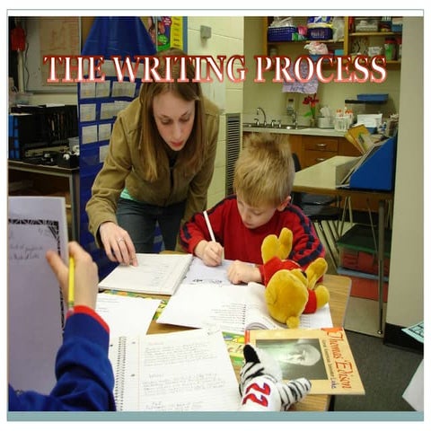 The writing process