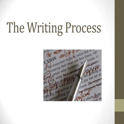 The writing process