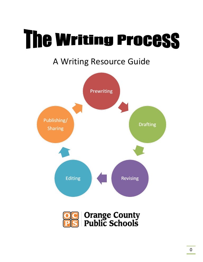 What is a process essay