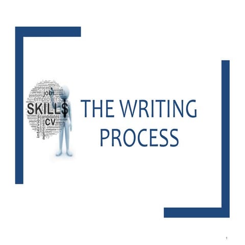 The Writing Process Lecture 2.pptx
