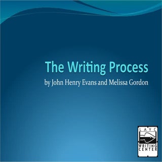 The Writing Process Powerpoint