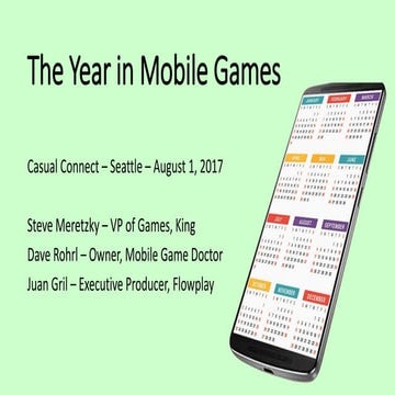 The Year in Mobile Games | Steve Meretzky, Dave Rohrl, Juan Gril