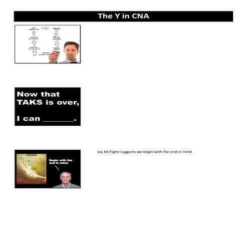 The Y in CNA Handout