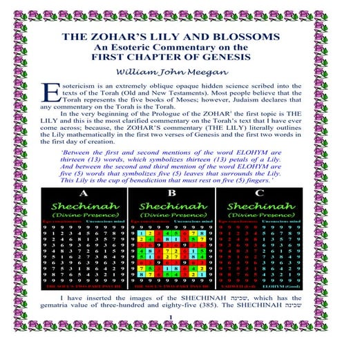 THE ZOHAR'S LILY AND BLOSSOMS An Esoteric Commentary on the FIRST CHAPTER OF GENESIS