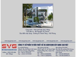 How You Can Avoid The Problems Of Investment Property