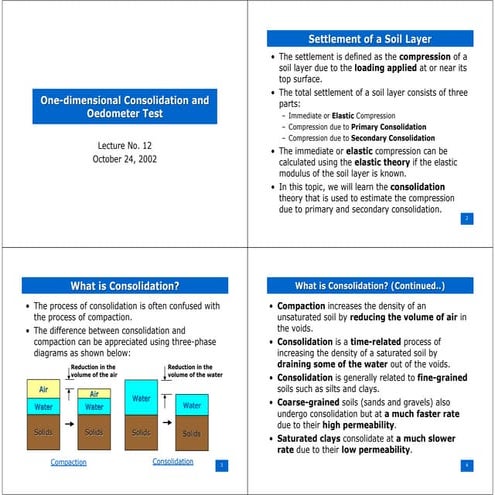 Thi nghiem eodometer