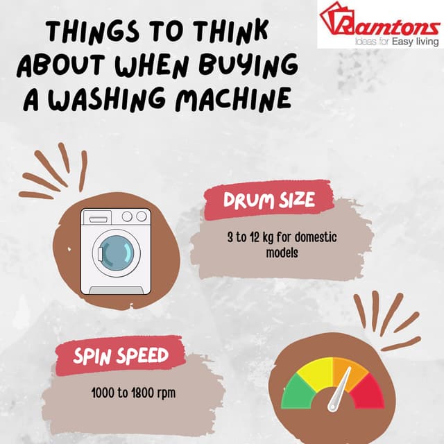Things to Consider Before Buying Washing Machine Ramtons PDF