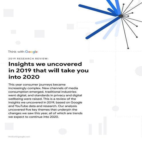 Think with Google 2019 Research Review