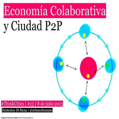 Think Cities | Economía Colaborativa y Ciudad P2P