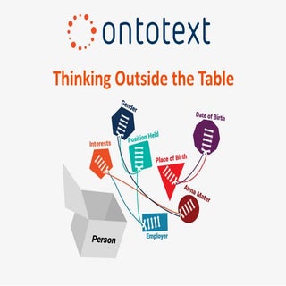 Thinking Outside the Table