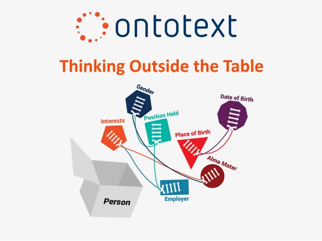 Thinking Outside the Table