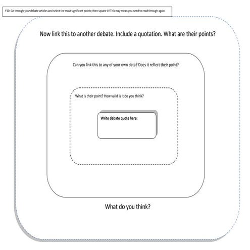 Thinking square debate | PPT
