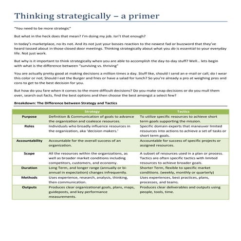 Thinking strategically