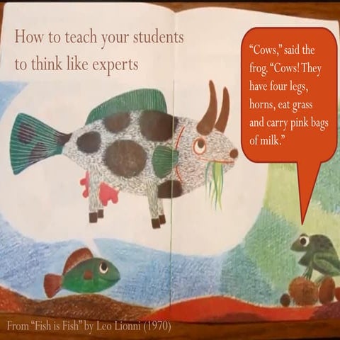 Teaching students to think like experts using peer instruction - CSUgrit