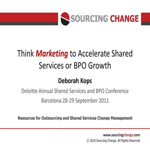 Think Marketing to Accelerate Shared Services or BPO Growth