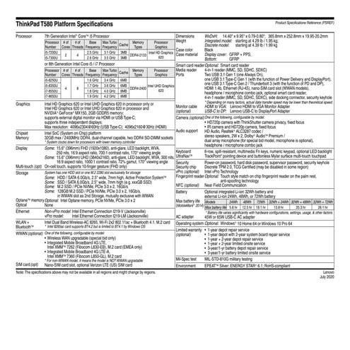 Thinkpad T580: Laptop 15 inch đáng sở hữu của Thinkpad