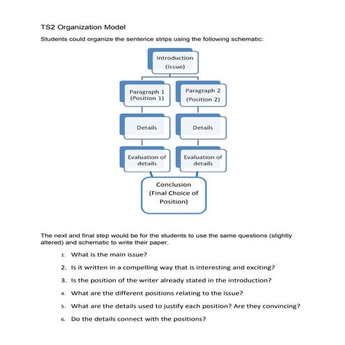 Thinksheet 2 -  Organization
