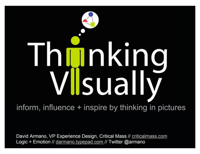 Thinking Visually