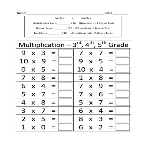 Third fourth fifth timed test multi division