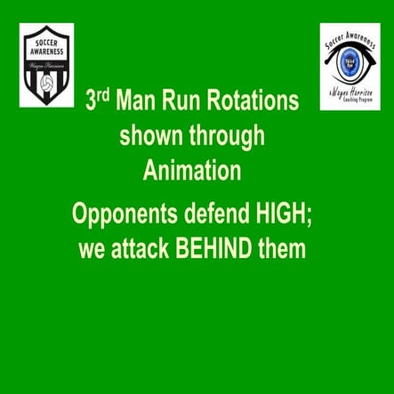 3rd Man Run Rotations 2 | PPT