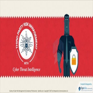 Third party risk management with cyber threat intelligence