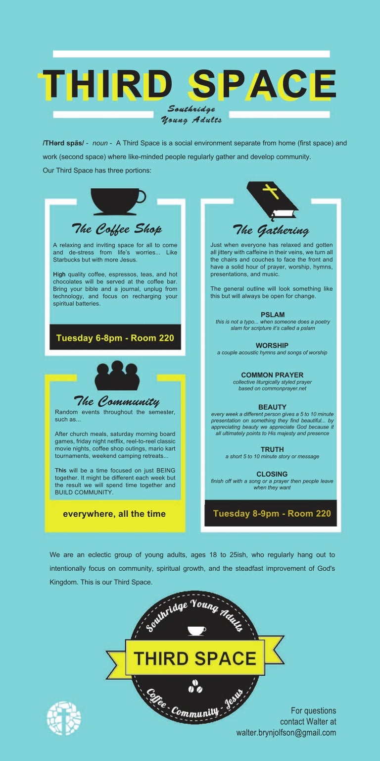 Third space Infographic