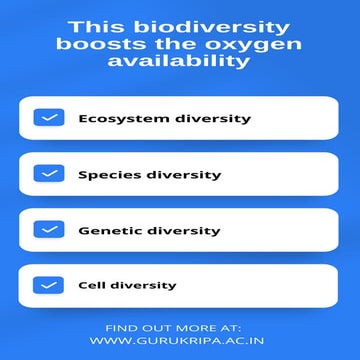 This biodiversity boosts the oxygen availability.pdf