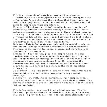 This is an example of a student post and her response.Consistenc.docx
