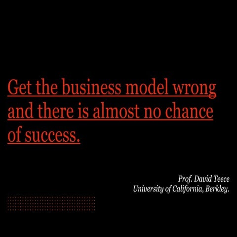 What is Business Model Innovation?