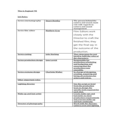 Film Production Roles | DOCX