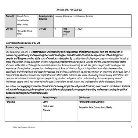 This Land Is Whose Land?