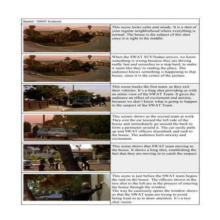 SWAT scene Analysis - Speed (1994)
